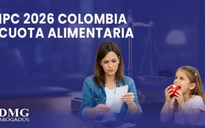 IPC 2026 en Colombia